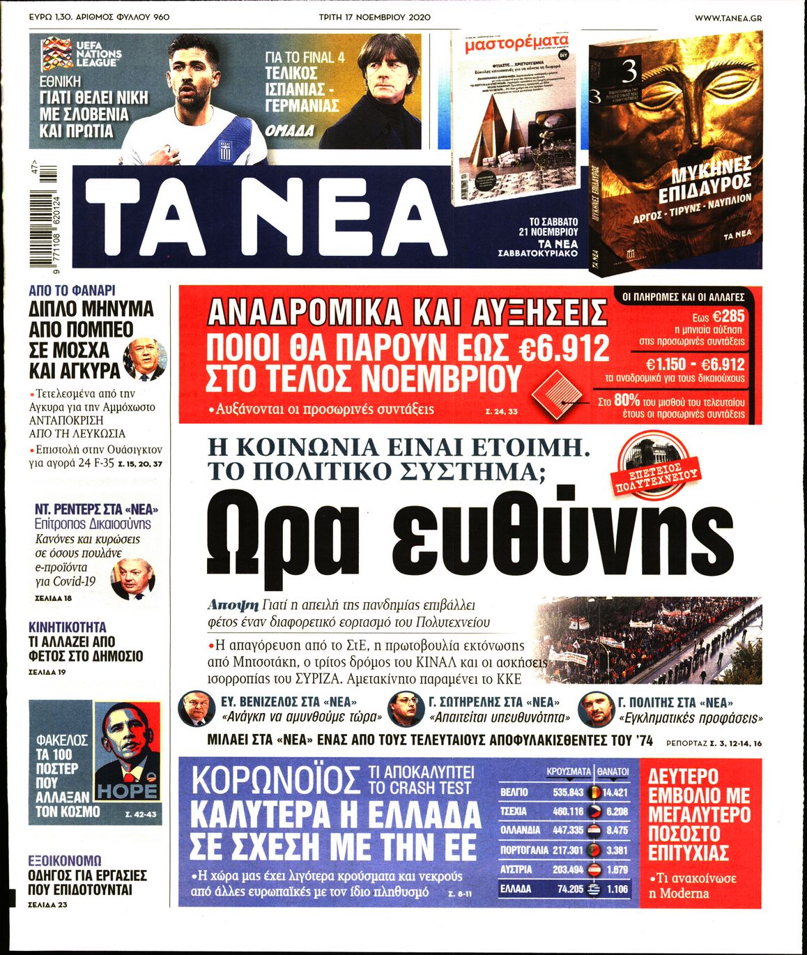 Εξώφυλο εφημερίδας ΤΑ ΝΕΑ 2020-11-17