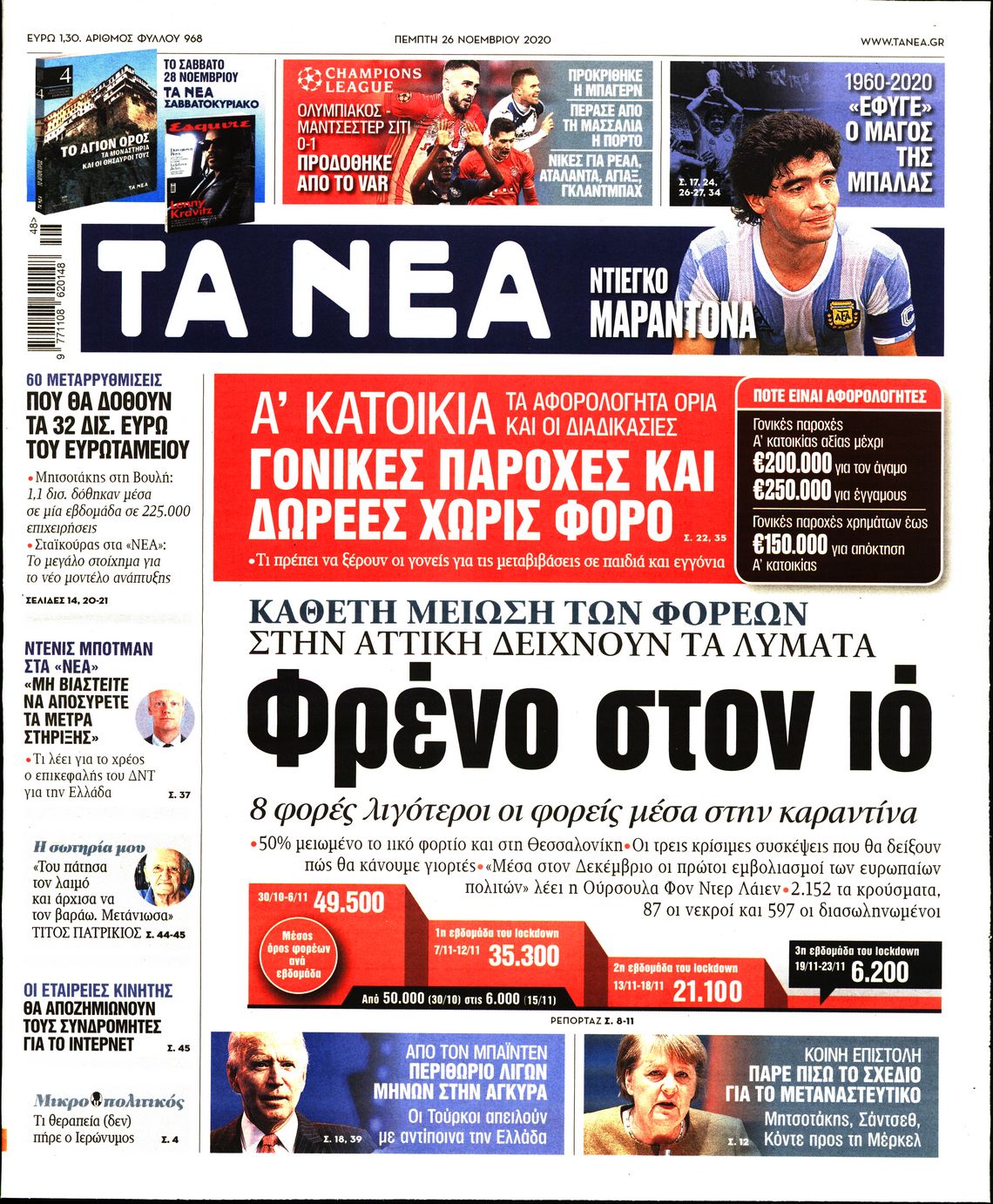 Εξώφυλο εφημερίδας ΤΑ ΝΕΑ 2020-11-26