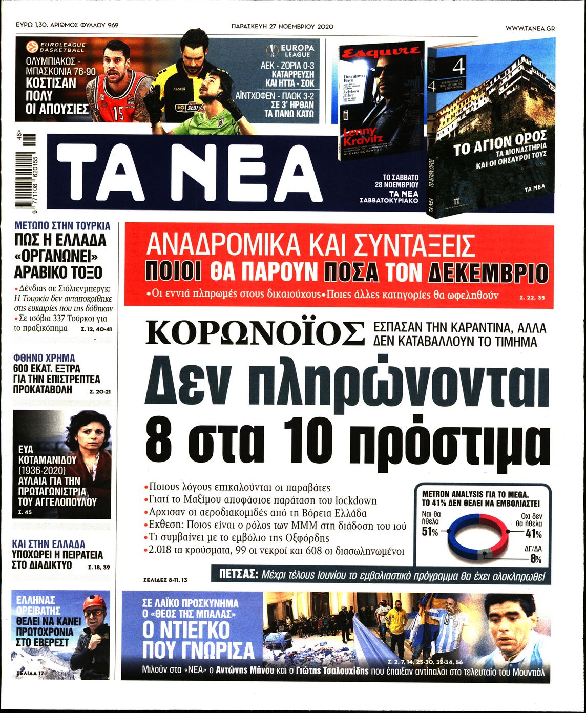 Εξώφυλο εφημερίδας ΤΑ ΝΕΑ 2020-11-27