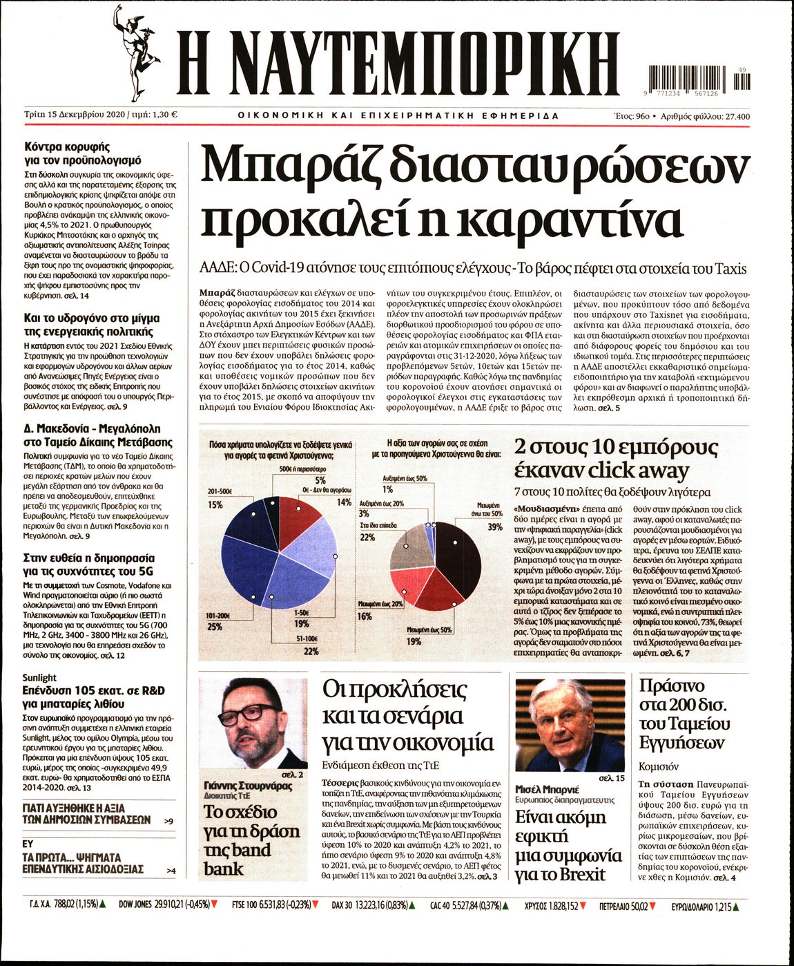 Εξώφυλο εφημερίδας ΝΑΥΤΕΜΠΟΡΙΚΗ 2020-12-15