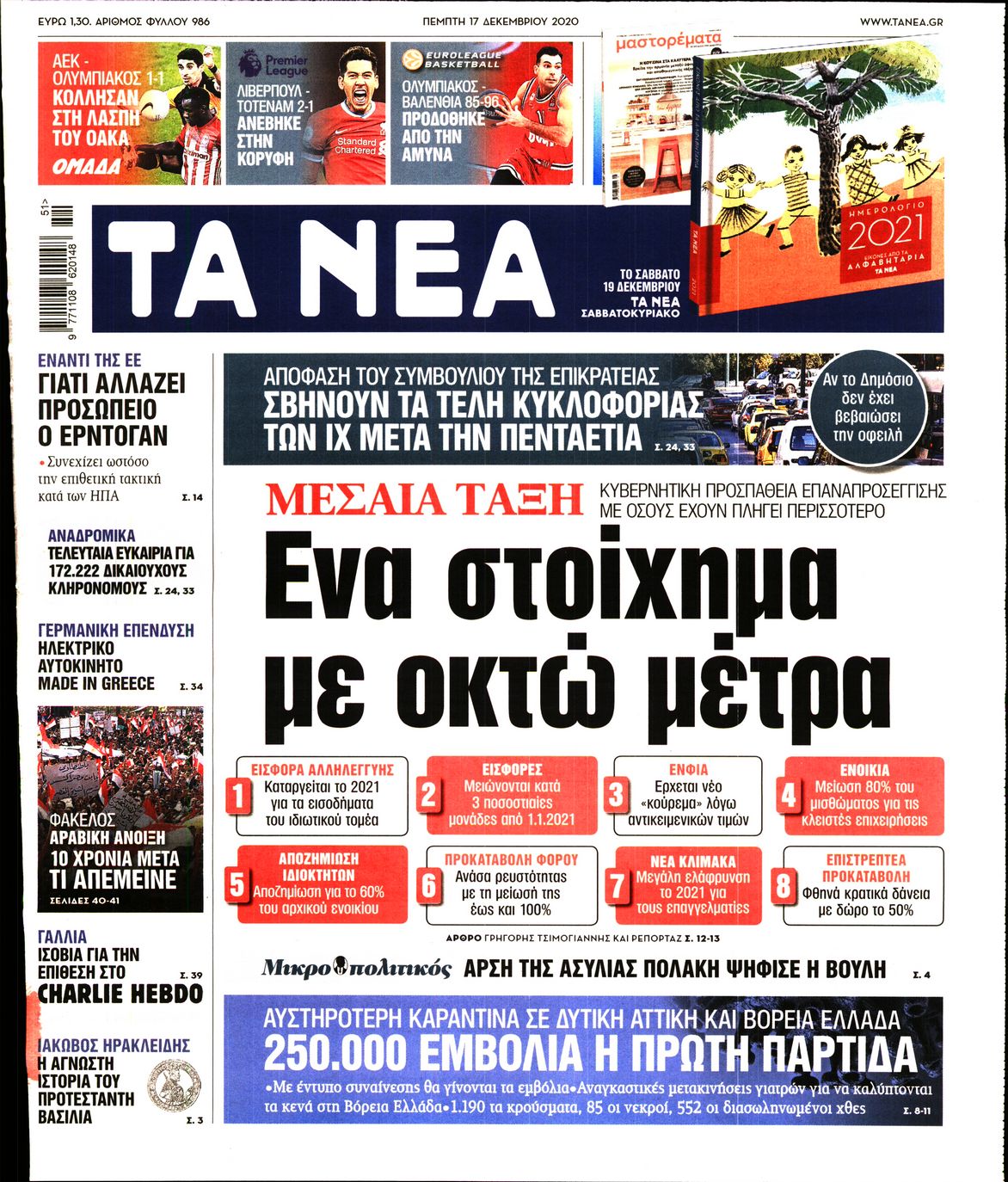 Εξώφυλο εφημερίδας ΤΑ ΝΕΑ 2020-12-17