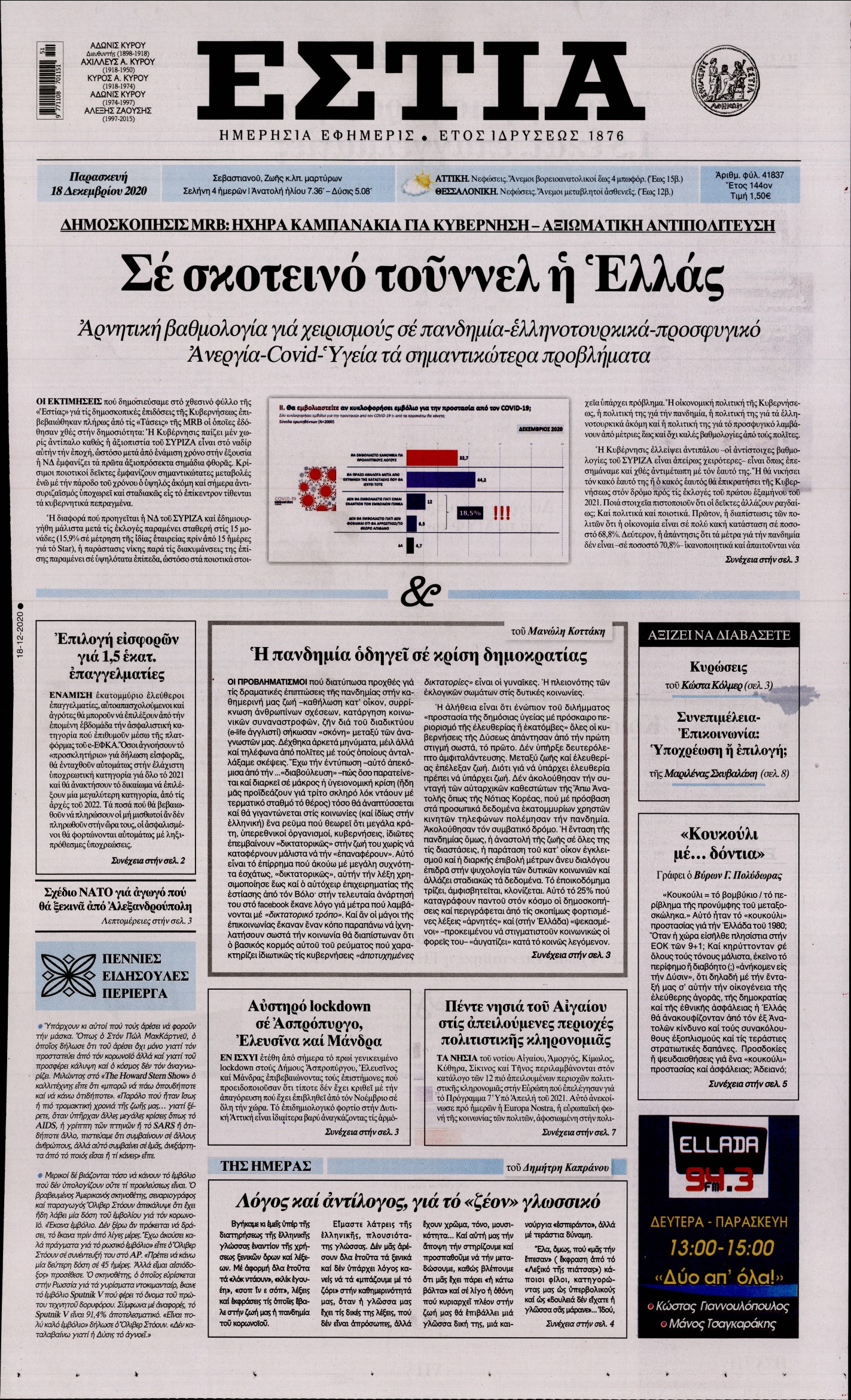 Εξώφυλο εφημερίδας ΕΣΤΙΑ 2020-12-18