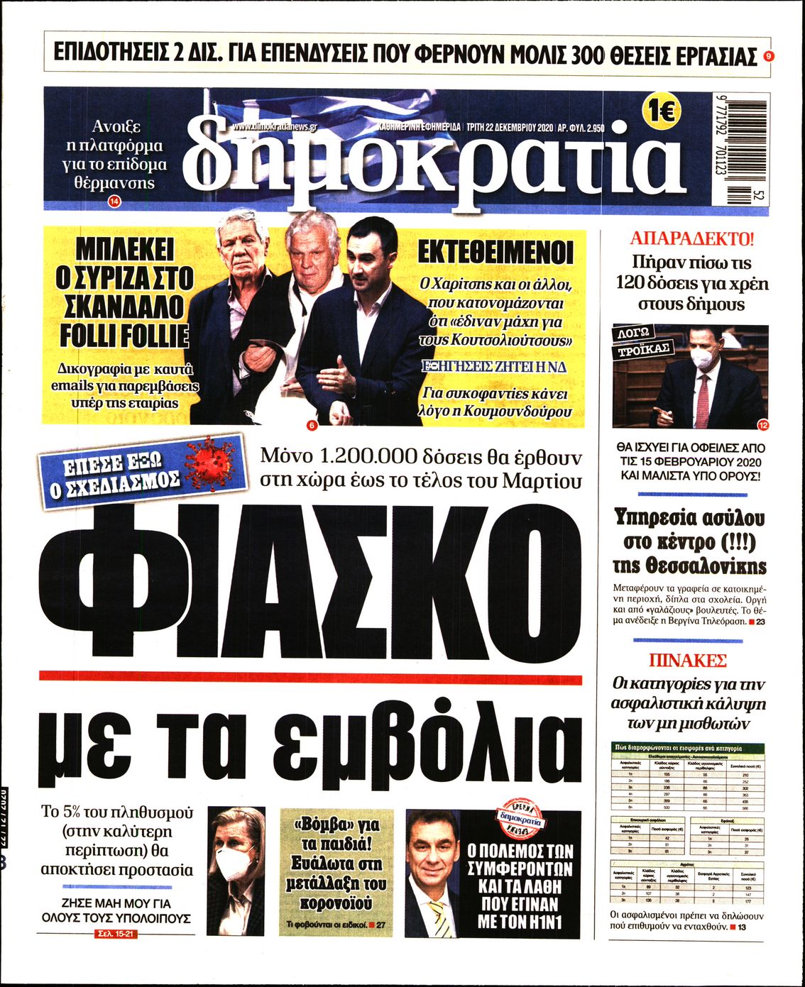 Εξώφυλο εφημερίδας ΔΗΜΟΚΡΑΤΙΑ 2020-12-22