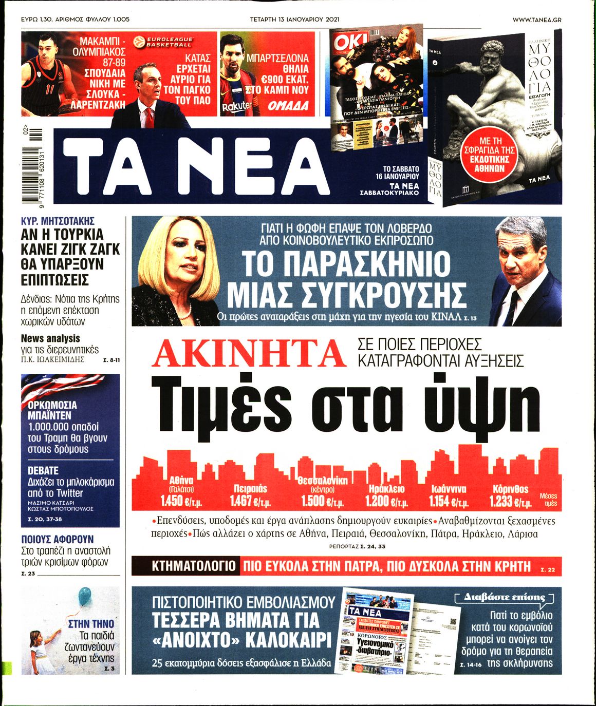Εξώφυλο εφημερίδας ΤΑ ΝΕΑ 2021-01-13