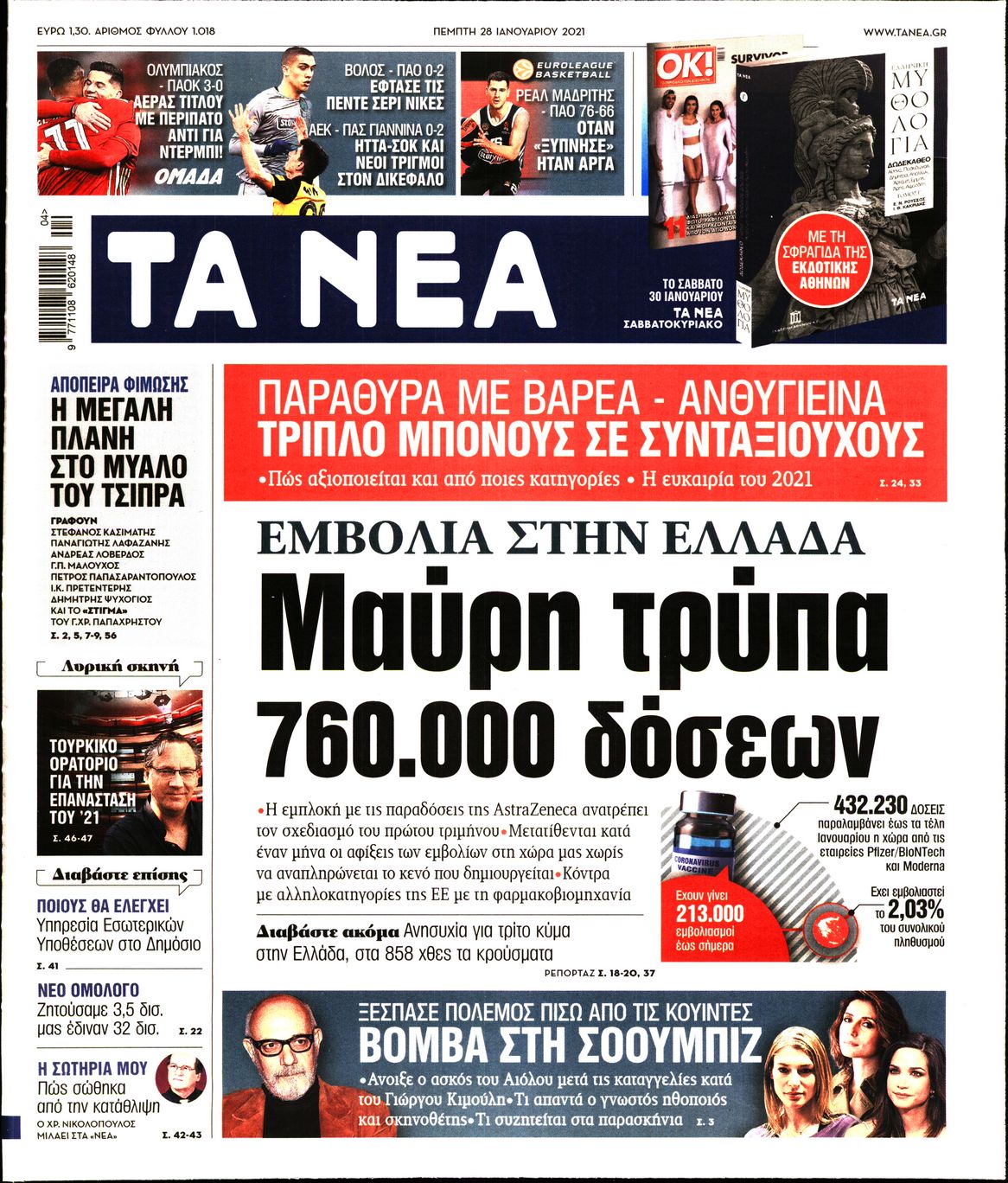 Εξώφυλο εφημερίδας ΤΑ ΝΕΑ 2021-01-28