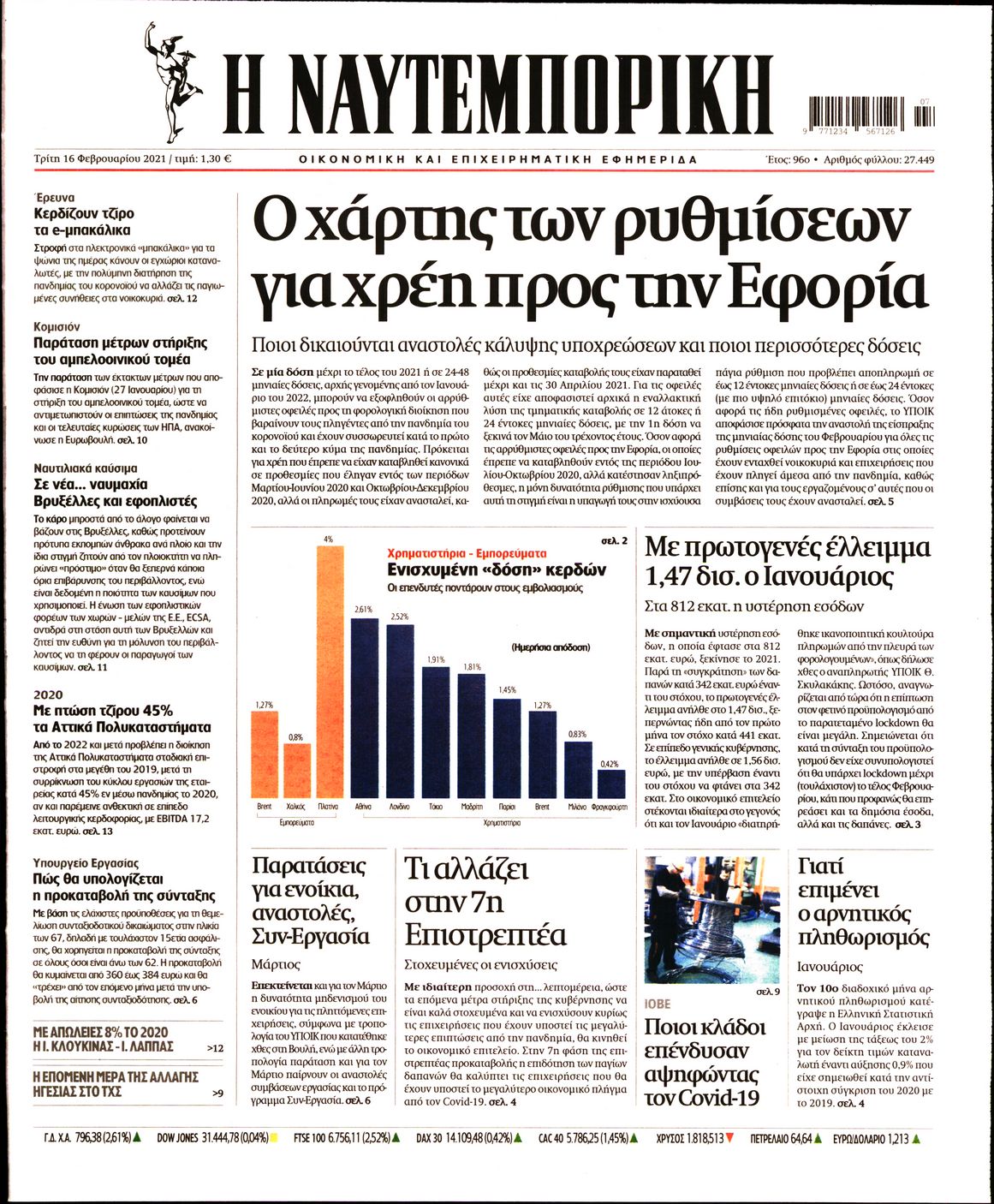 Εξώφυλο εφημερίδας ΝΑΥΤΕΜΠΟΡΙΚΗ 2021-02-16