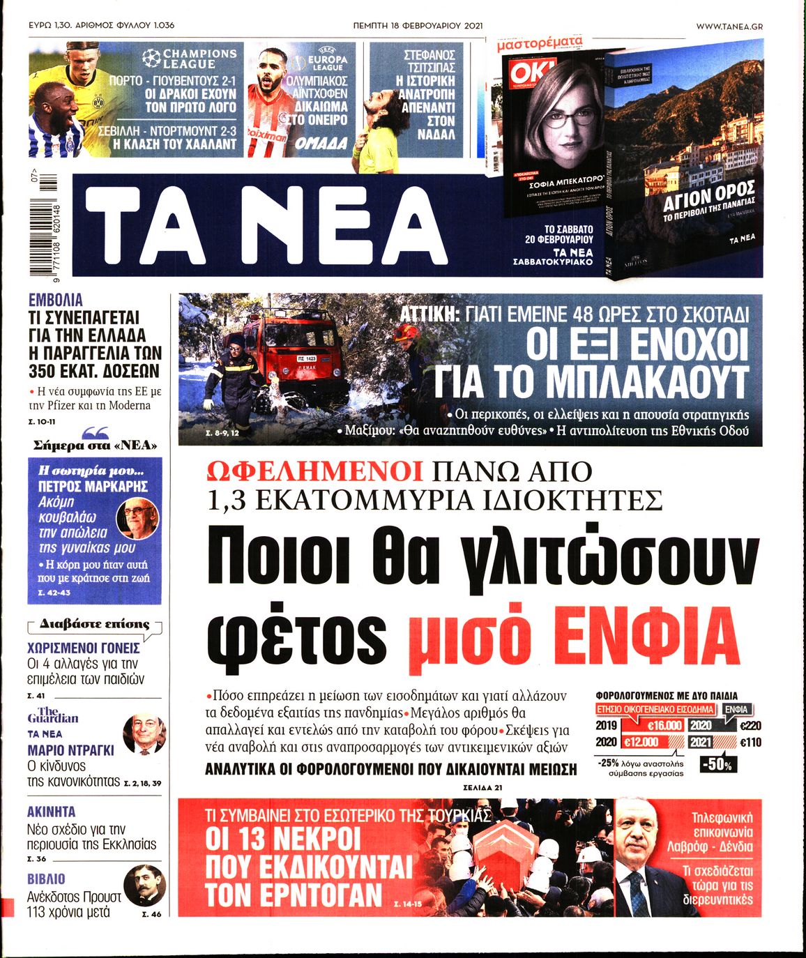 Εξώφυλο εφημερίδας ΤΑ ΝΕΑ 2021-02-18