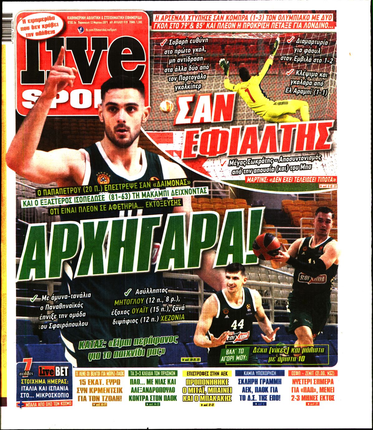 Εξώφυλο εφημερίδας LIVE SPORT 2021-03-12