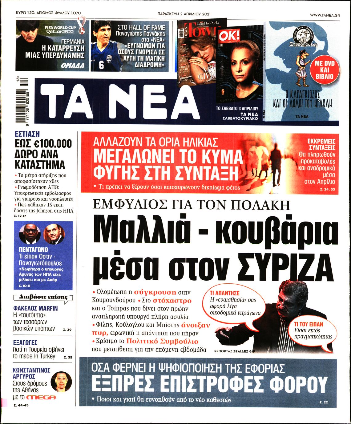 Εξώφυλο εφημερίδας ΤΑ ΝΕΑ 2021-04-02
