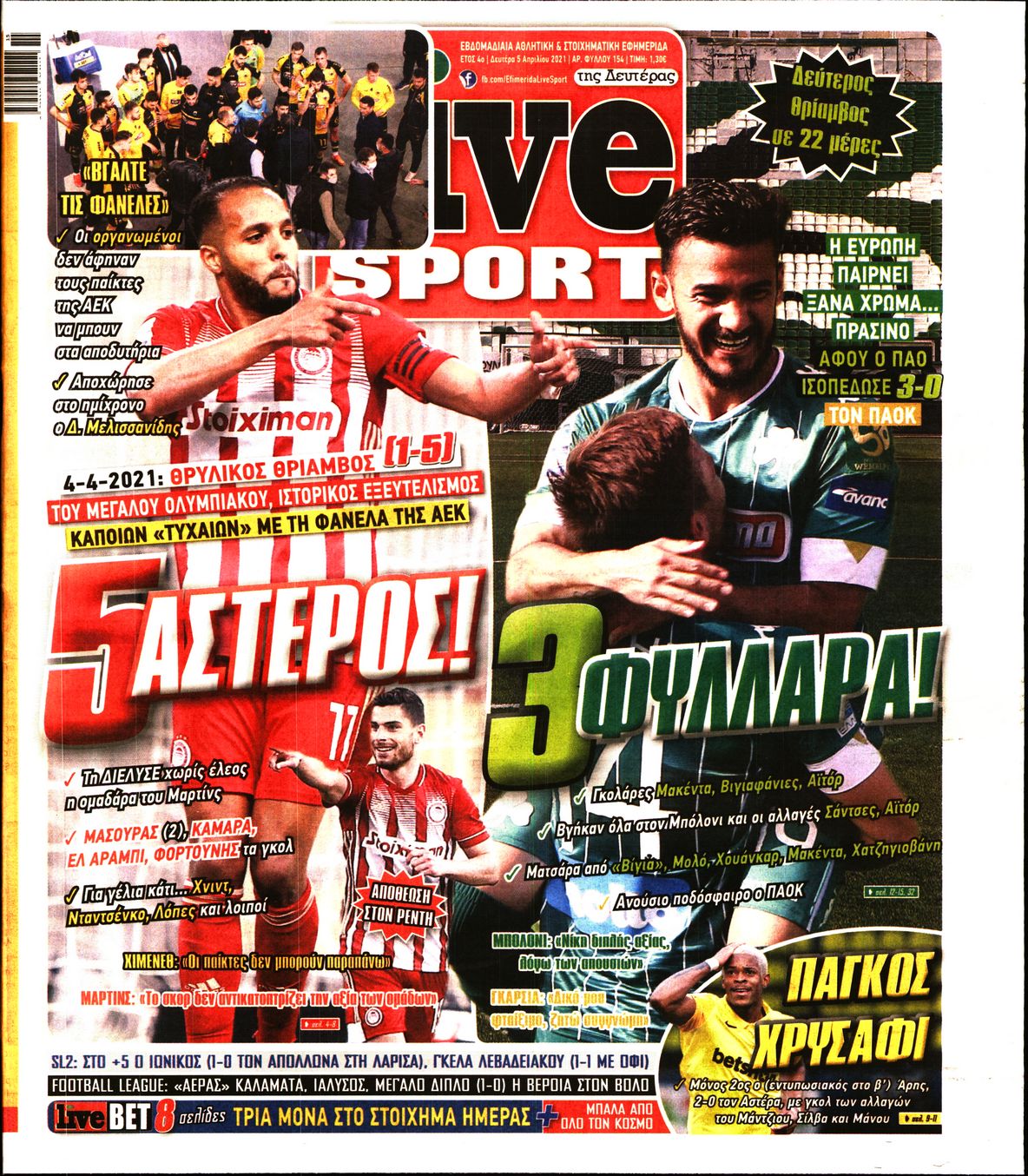 Εξώφυλο εφημερίδας LIVE SPORT 2021-04-05