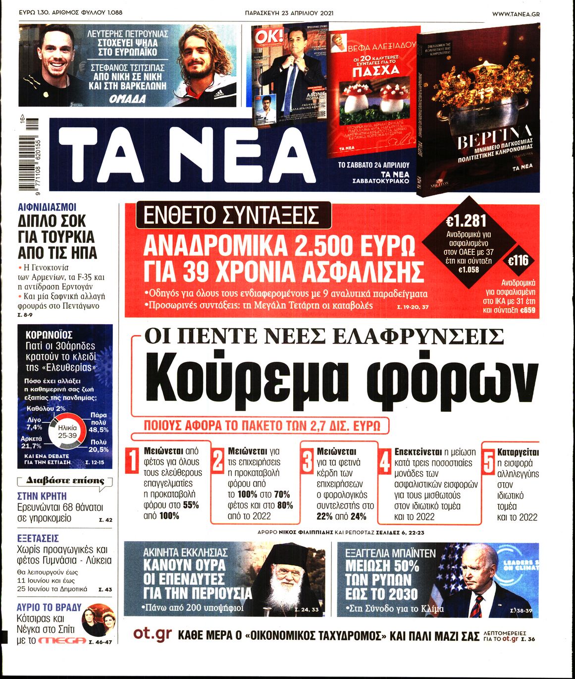 Εξώφυλο εφημερίδας ΤΑ ΝΕΑ 2021-04-23