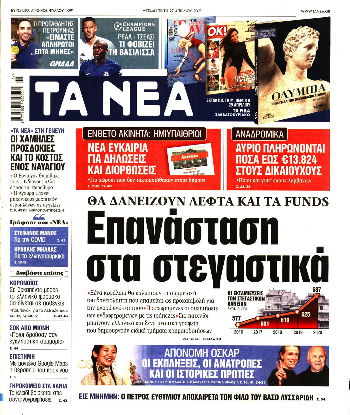 Εξώφυλο εφημερίδας ΤΑ ΝΕΑ 2021-04-27
