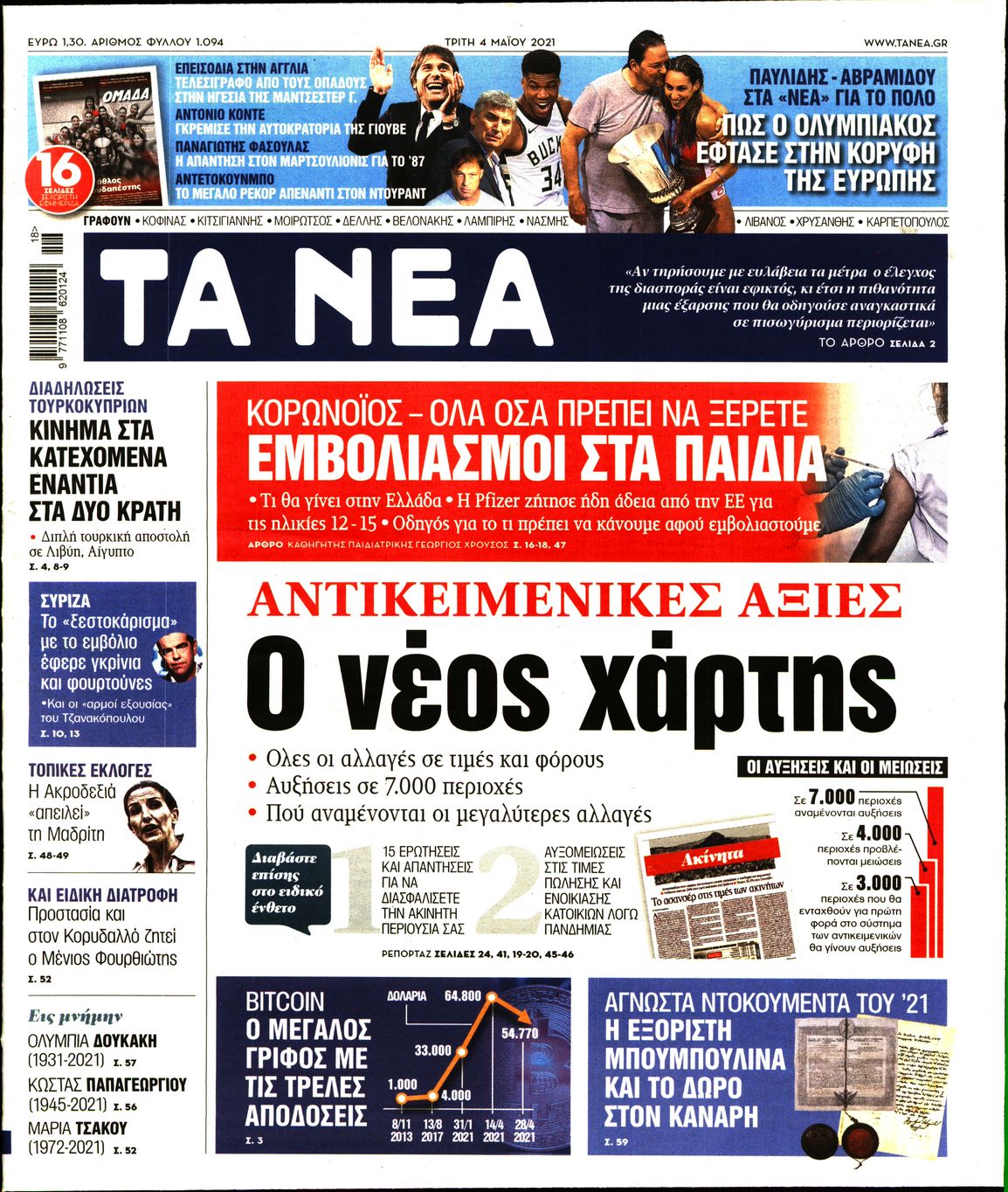 Εξώφυλο εφημερίδας ΤΑ ΝΕΑ 2021-05-04