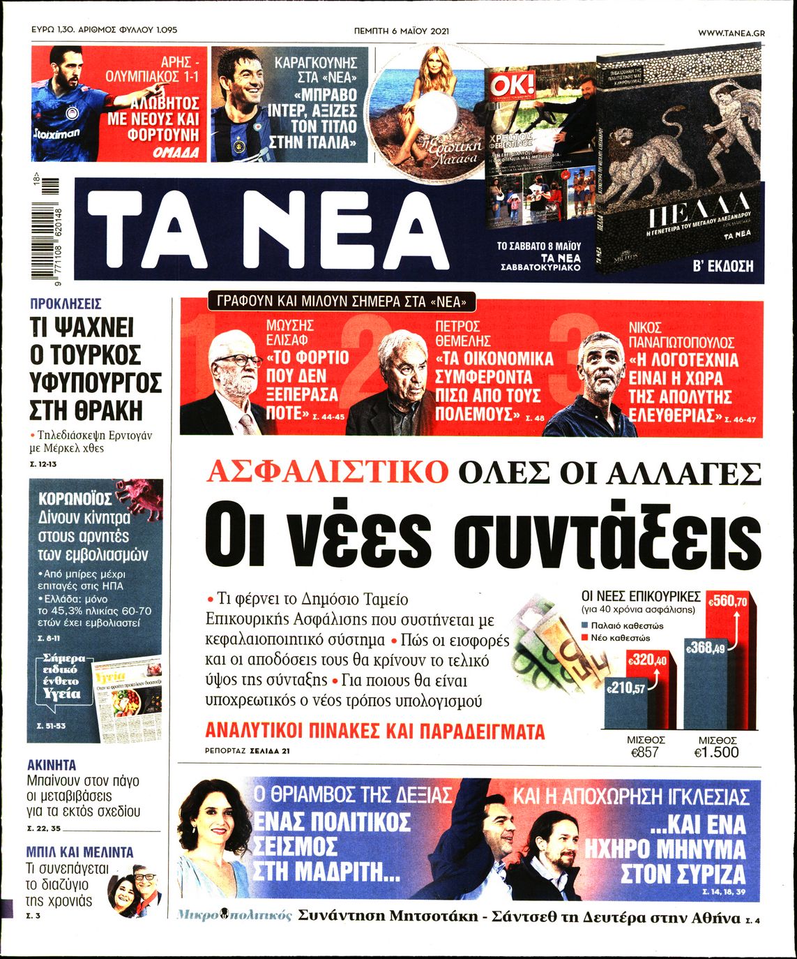 Εξώφυλο εφημερίδας ΤΑ ΝΕΑ Wed, 05 May 2021 21:00:00 GMT