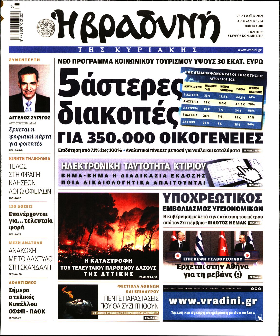 Εξώφυλο εφημερίδας ΒΡΑΔΥΝΗ 2021-05-22