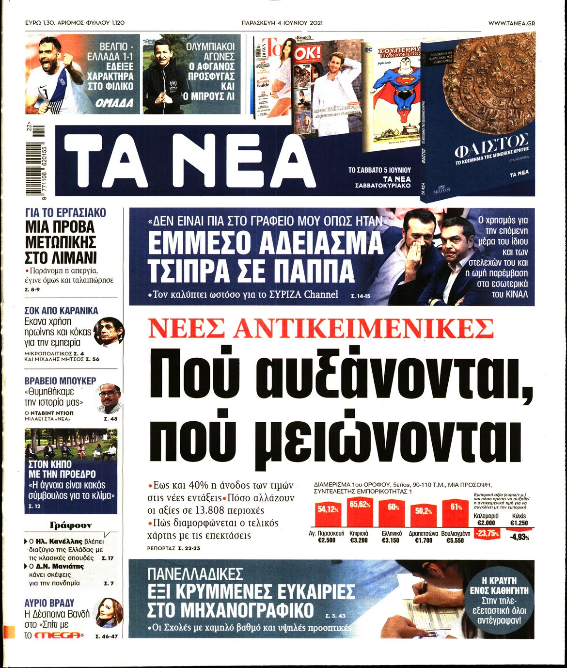 Εξώφυλο εφημερίδας ΤΑ ΝΕΑ 2021-06-04