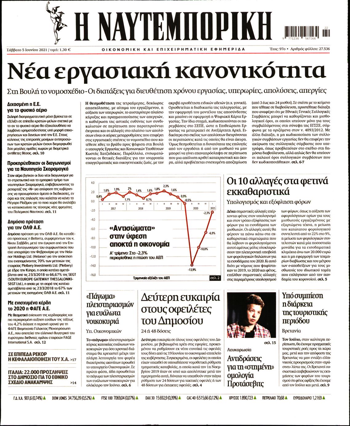 Εξώφυλο εφημερίδας ΝΑΥΤΕΜΠΟΡΙΚΗ 2021-06-05