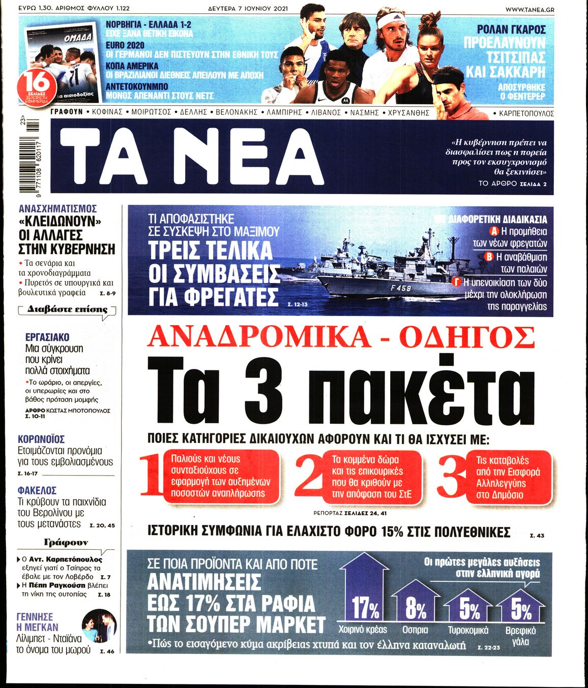 Εξώφυλο εφημερίδας ΤΑ ΝΕΑ 2021-06-07