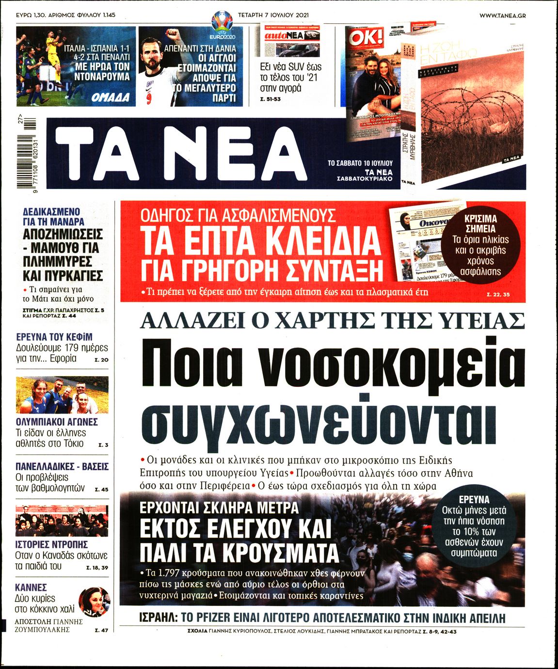 Εξώφυλο εφημερίδας ΤΑ ΝΕΑ 2021-07-07