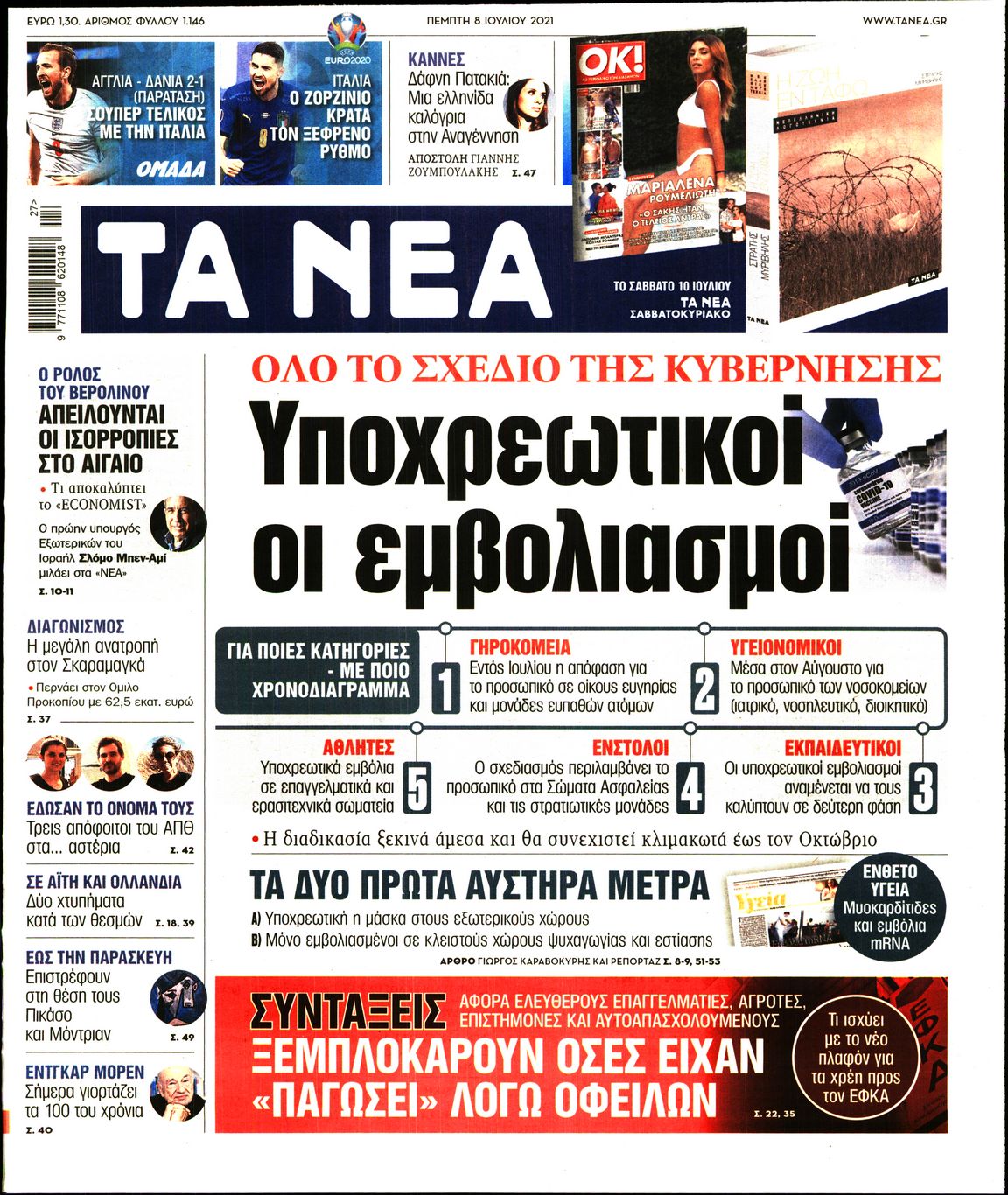 Εξώφυλο εφημερίδας ΤΑ ΝΕΑ 2021-07-08