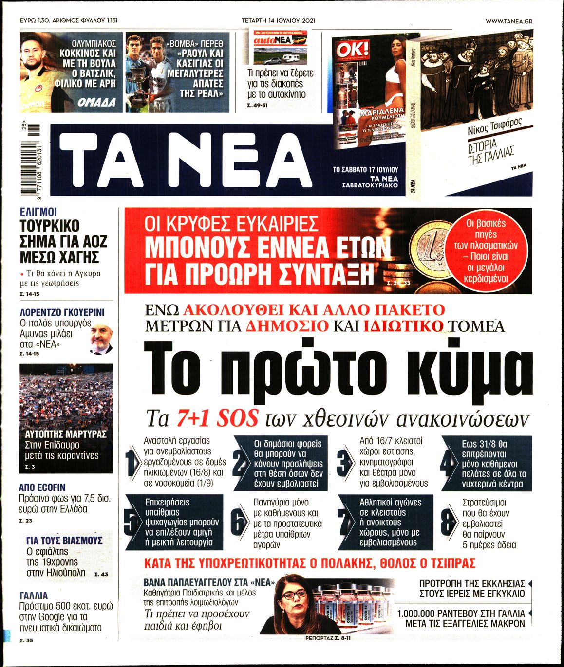 Εξώφυλο εφημερίδας ΤΑ ΝΕΑ 2021-07-14