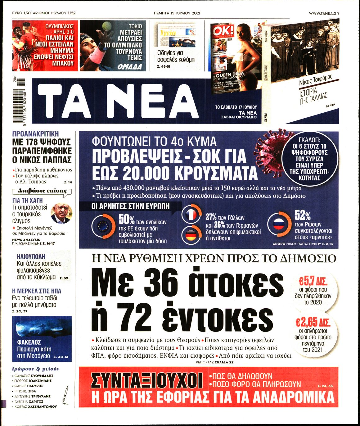 Εξώφυλο εφημερίδας ΤΑ ΝΕΑ 2021-07-15