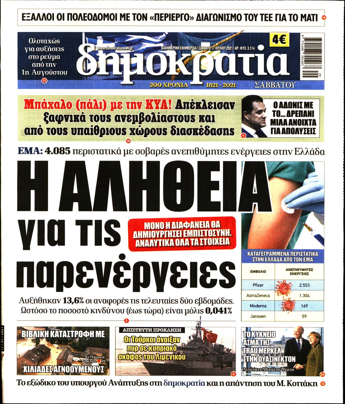 Εξώφυλο εφημερίδας ΔΗΜΟΚΡΑΤΙΑ Fri, 16 Jul 2021 21:00:00 GMT