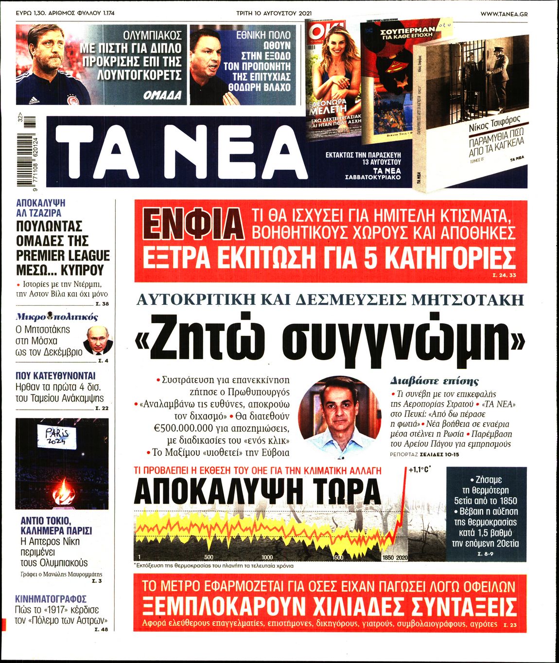 Εξώφυλο εφημερίδας ΤΑ ΝΕΑ 2021-08-10