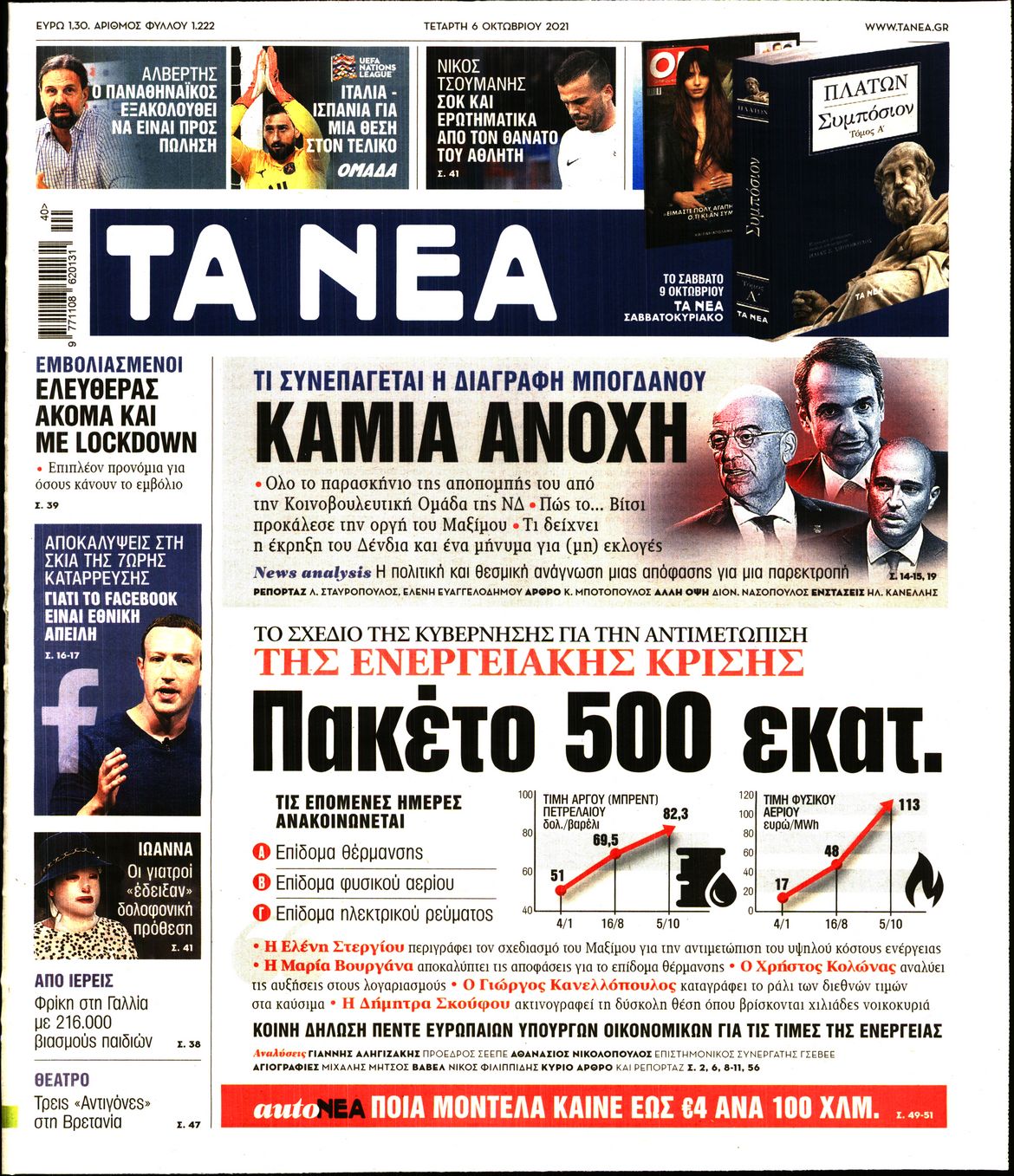 Εξώφυλο εφημερίδας ΤΑ ΝΕΑ 2021-10-06