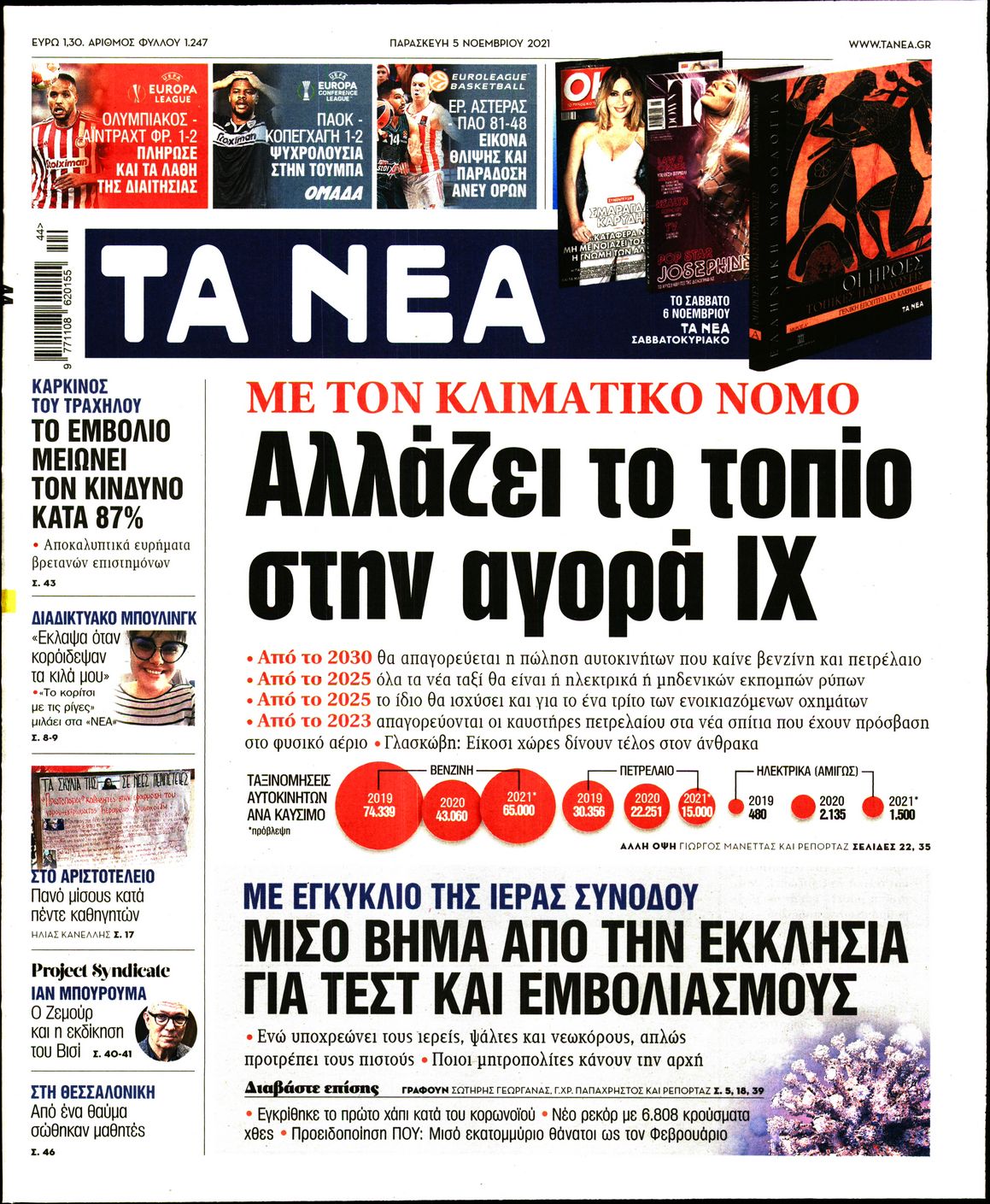 Εξώφυλο εφημερίδας ΤΑ ΝΕΑ 2021-11-05