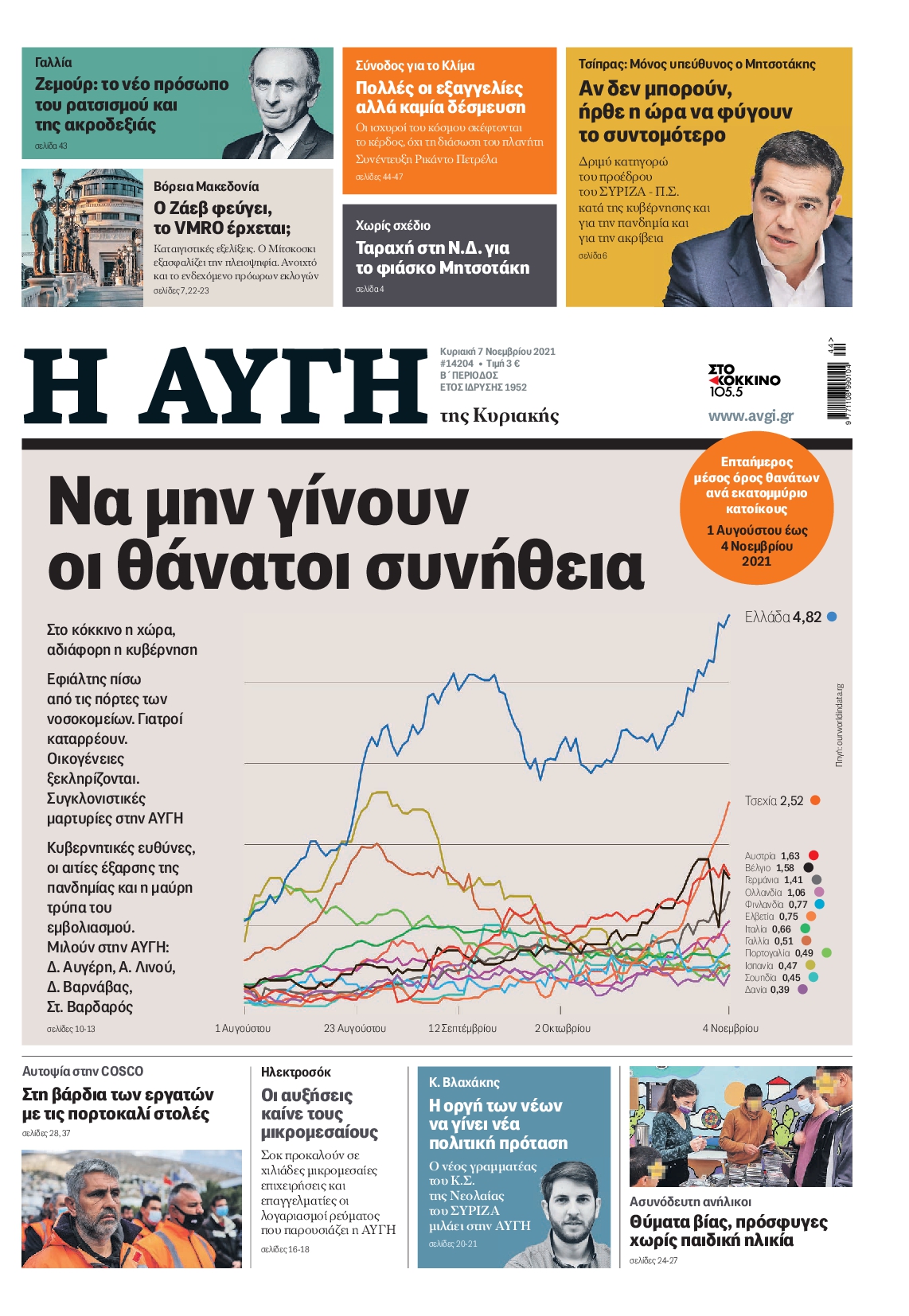 Εξώφυλο εφημερίδας ΑΥΓΗ 2021-11-07