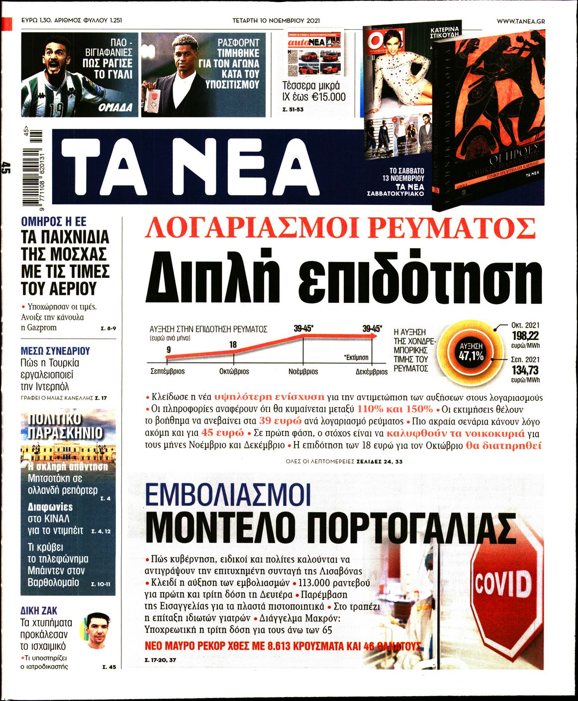Εξώφυλο εφημερίδας ΤΑ ΝΕΑ 2021-11-10