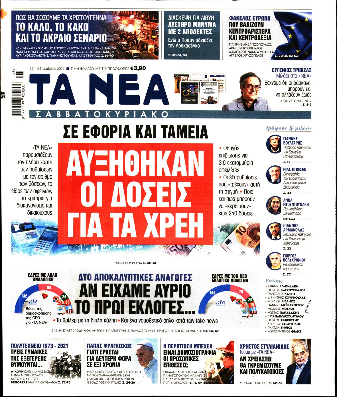 Εξώφυλο εφημερίδας ΤΑ ΝΕΑ 2021-11-13