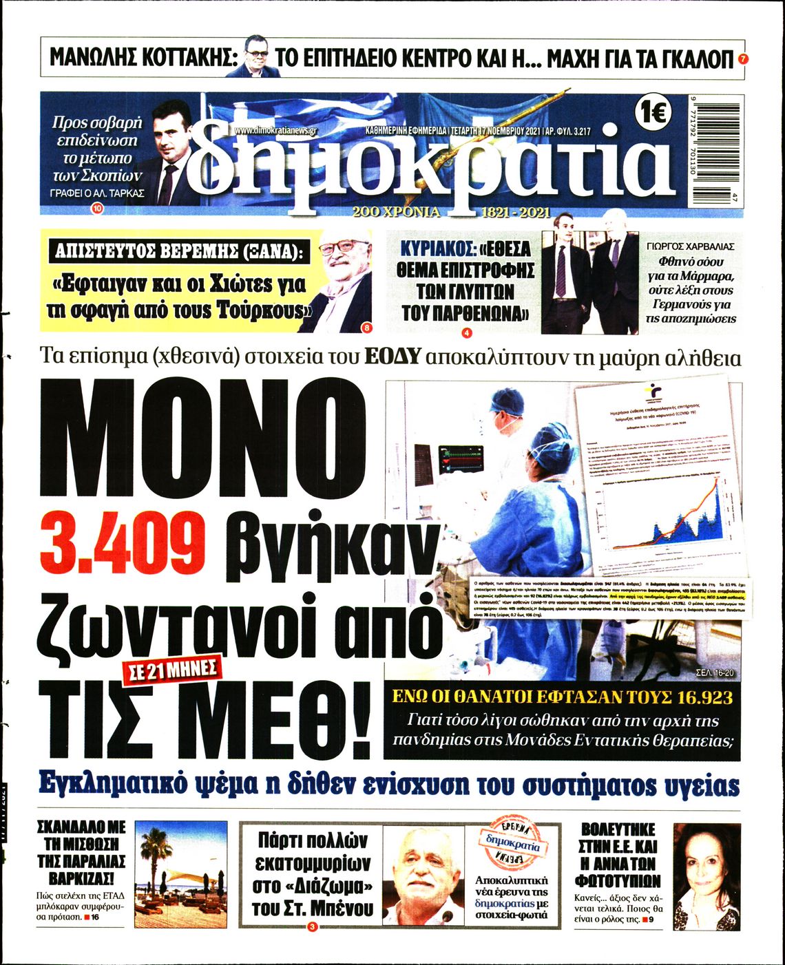 Εξώφυλο εφημερίδας ΔΗΜΟΚΡΑΤΙΑ 2021-11-17