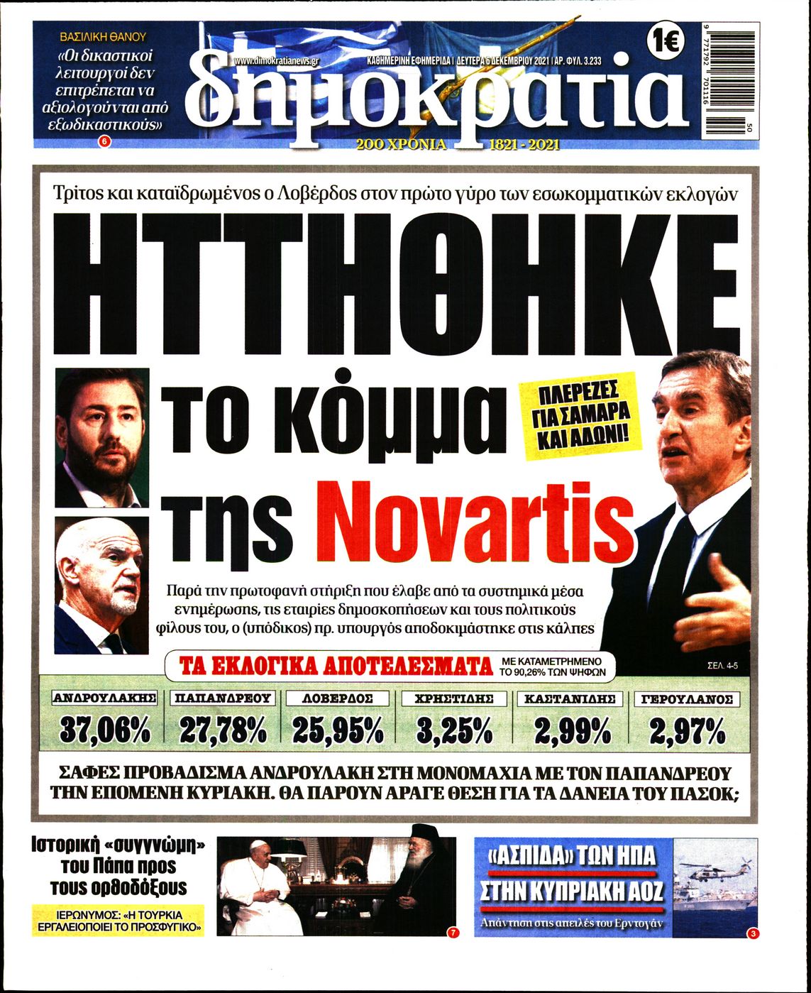 Εξώφυλο εφημερίδας ΔΗΜΟΚΡΑΤΙΑ 2021-12-06