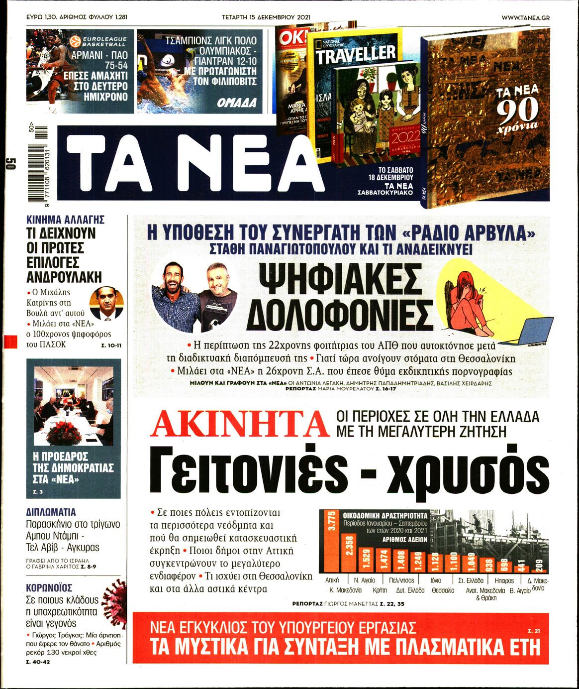 Εξώφυλο εφημερίδας ΤΑ ΝΕΑ 2021-12-15