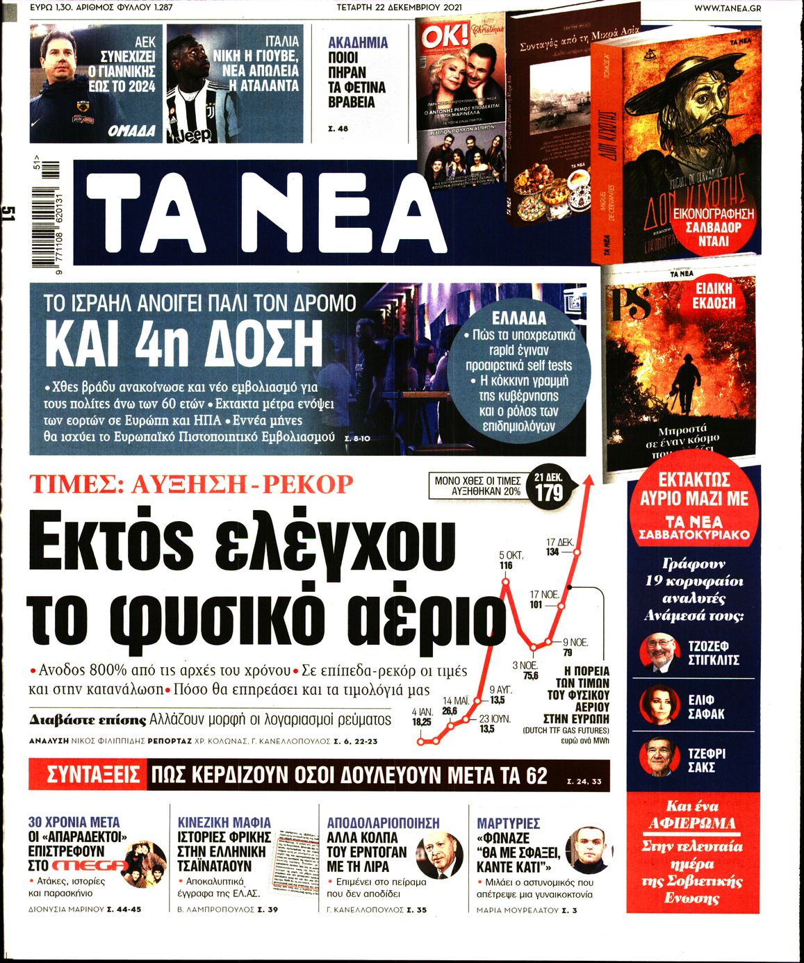 Εξώφυλο εφημερίδας ΤΑ ΝΕΑ 2021-12-22