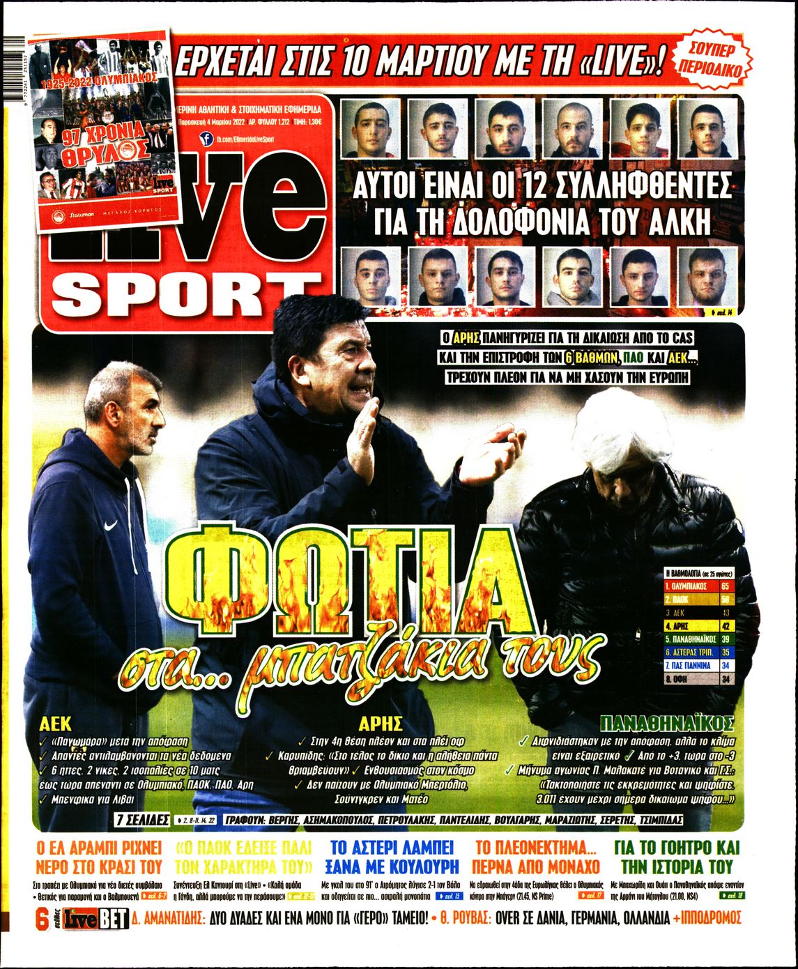 Εξώφυλο εφημερίδας LIVE SPORT 2022-03-04