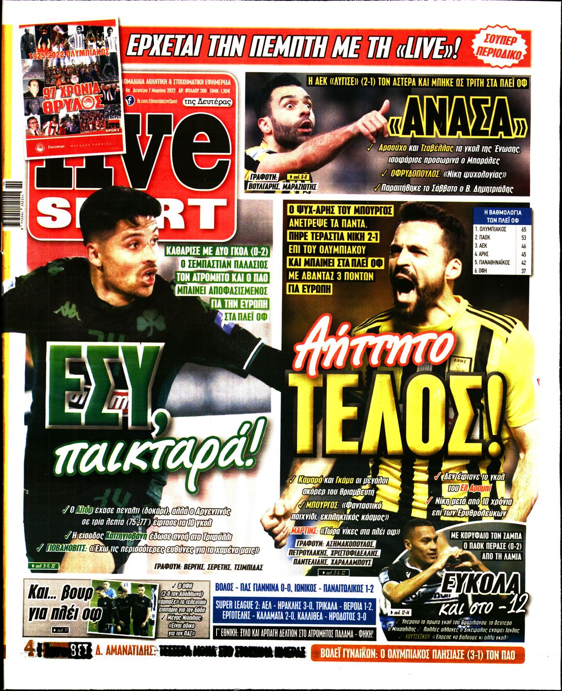 Εξώφυλο εφημερίδας LIVE SPORT 2022-03-07