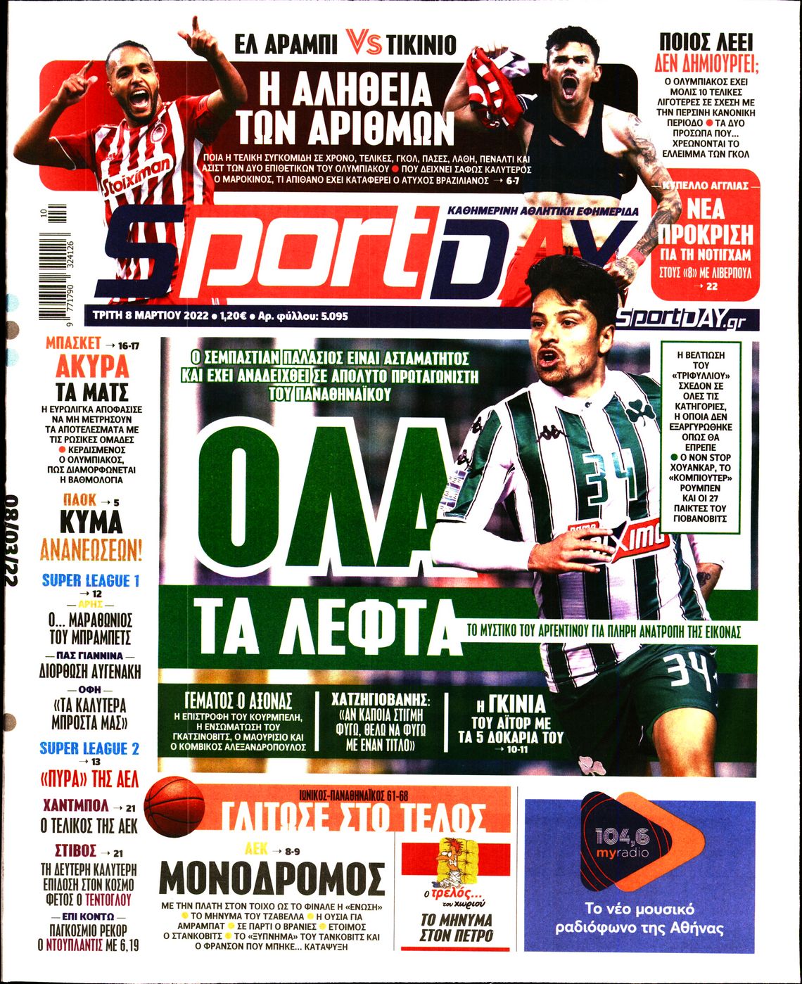 Εξώφυλο εφημερίδας SPORTDAY 2022-03-08