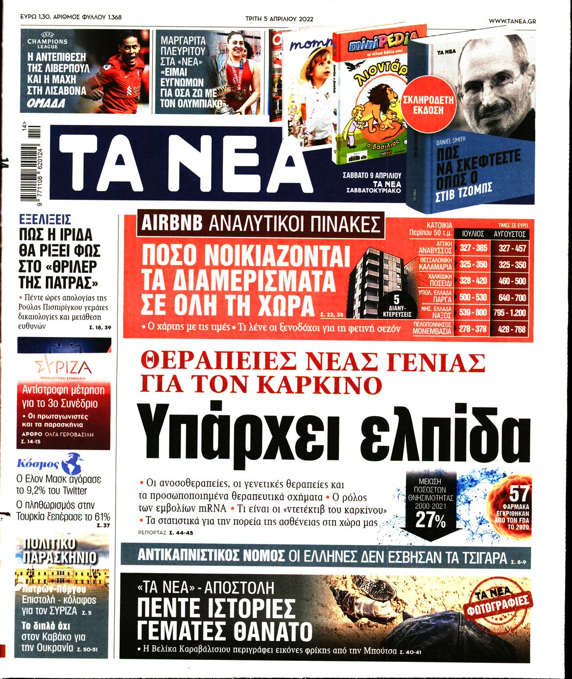 Εξώφυλο εφημερίδας ΤΑ ΝΕΑ 2022-04-05