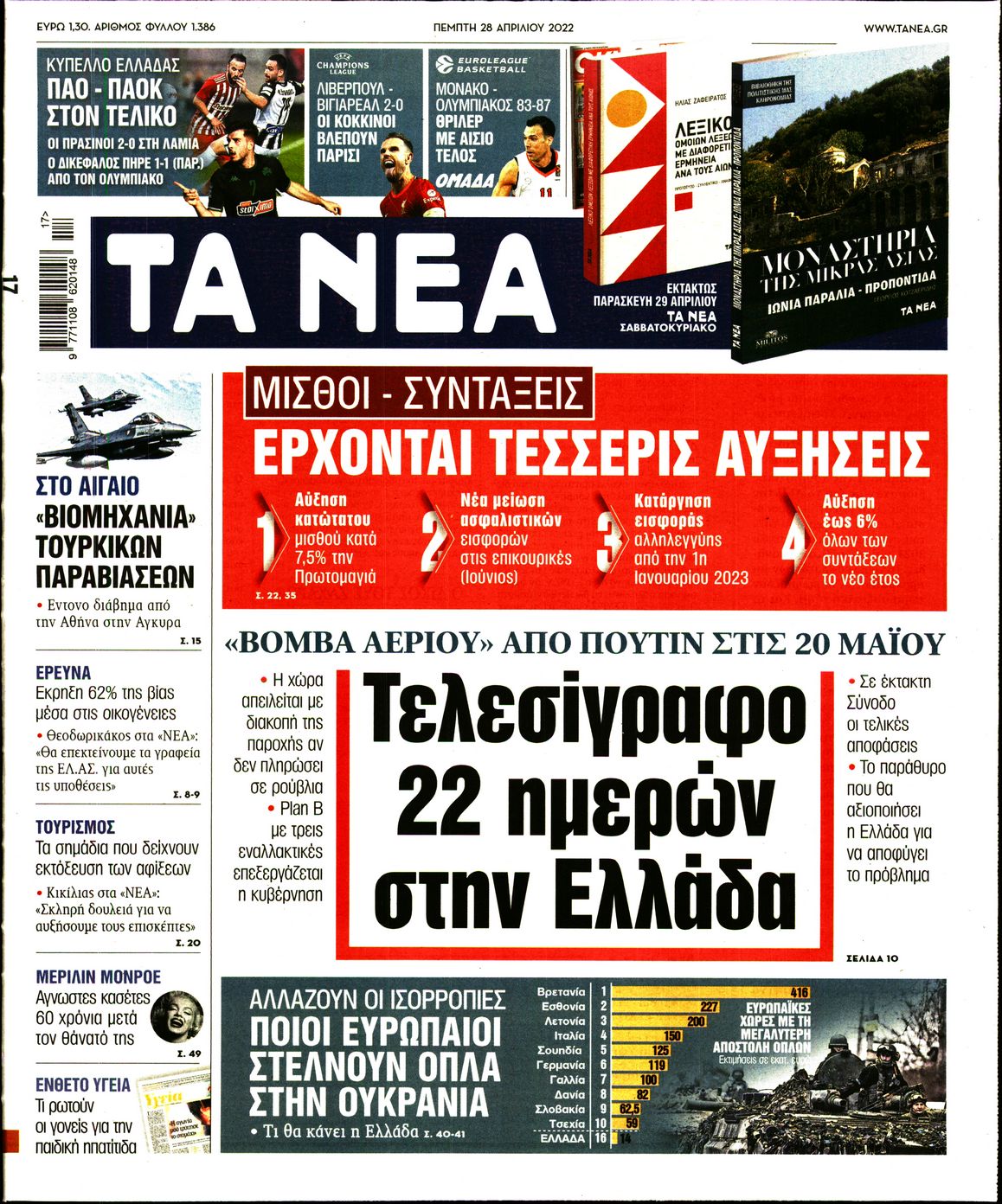 Εξώφυλο εφημερίδας ΤΑ ΝΕΑ 2022-04-28