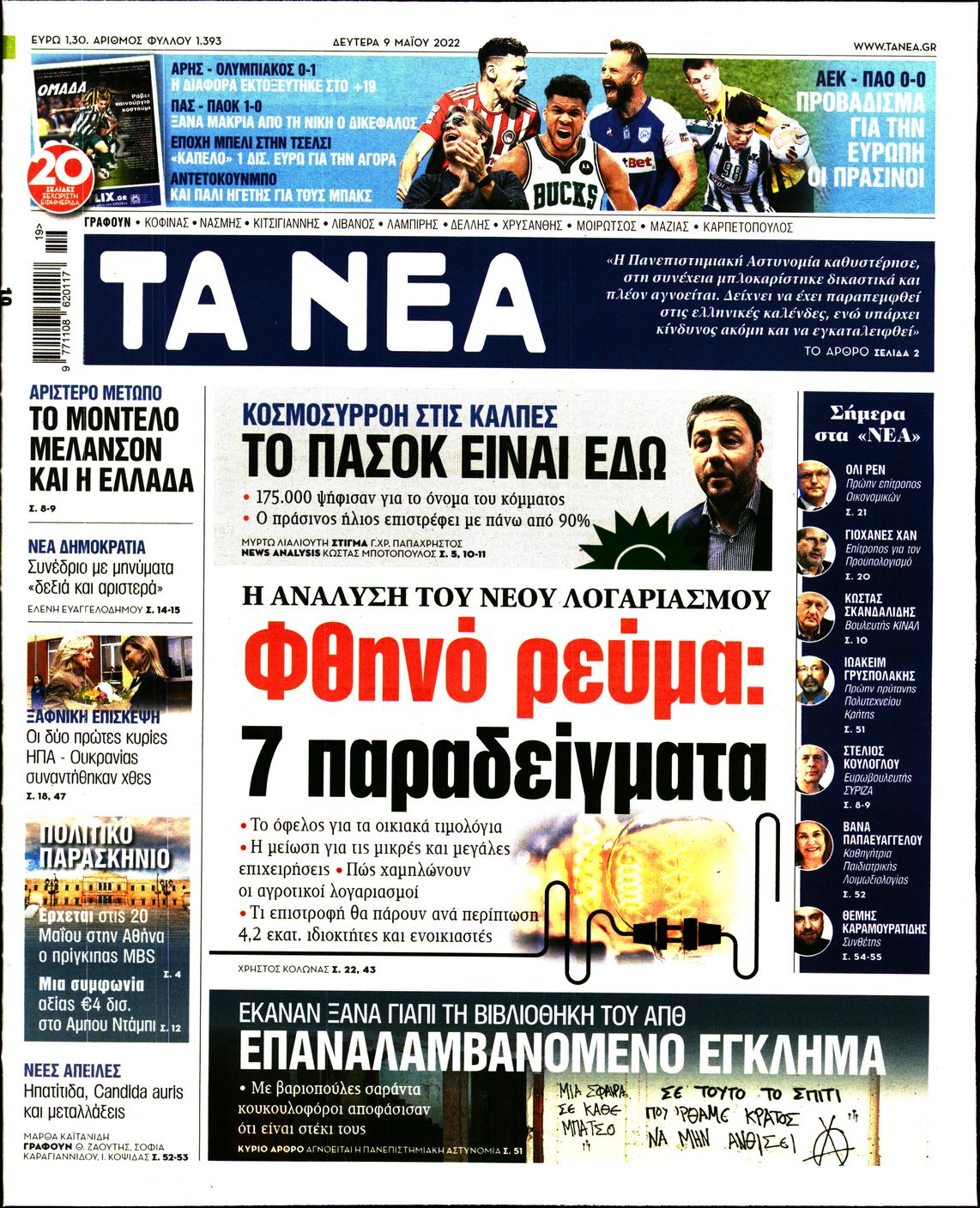 Εξώφυλο εφημερίδας ΤΑ ΝΕΑ 2022-05-09