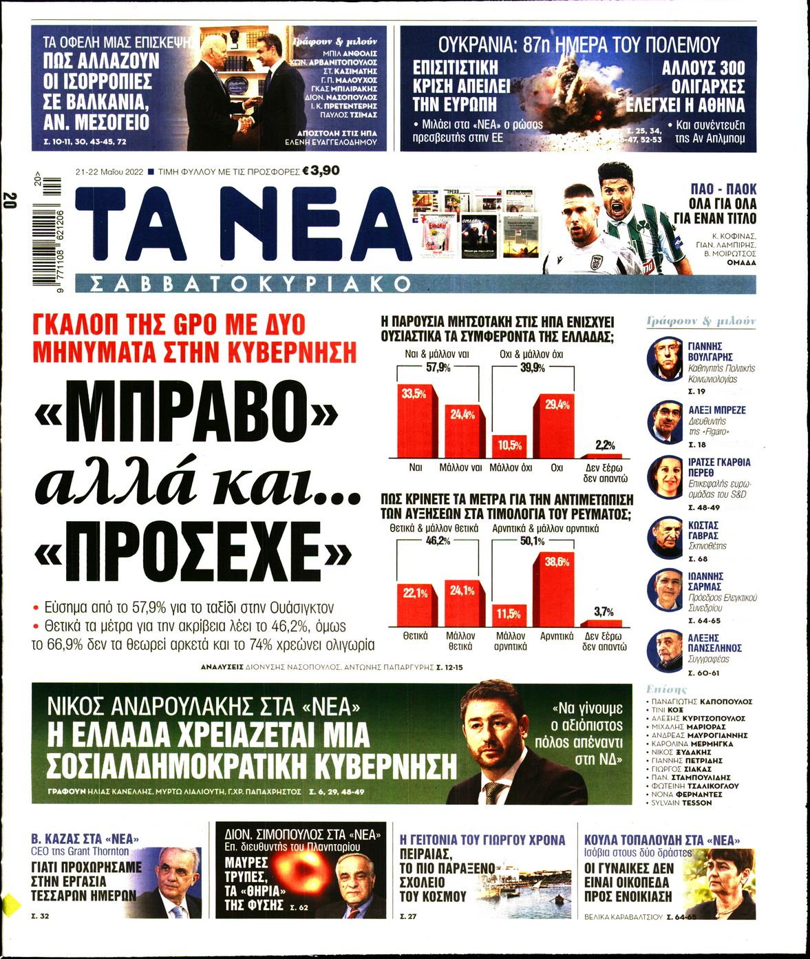 Εξώφυλο εφημερίδας ΤΑ ΝΕΑ 2022-05-21
