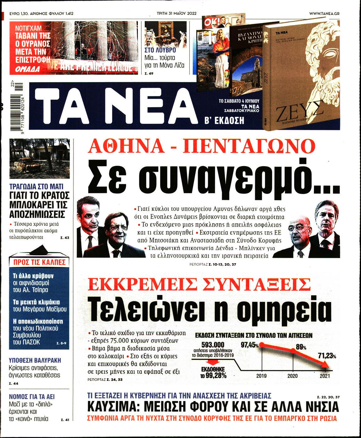 Εξώφυλο εφημερίδας ΤΑ ΝΕΑ 2022-05-31