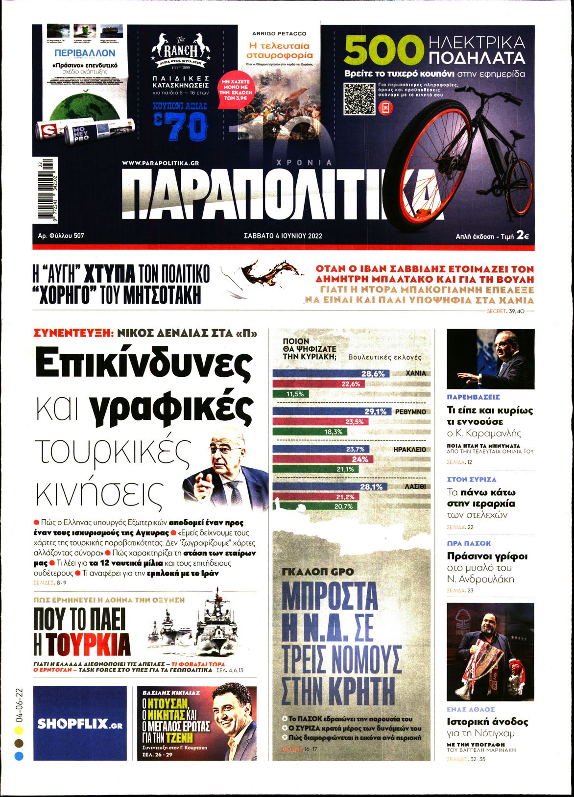 Εξώφυλο εφημερίδας ΠΑΡΑΠΟΛΙΤΙΚΑ 2022-06-04