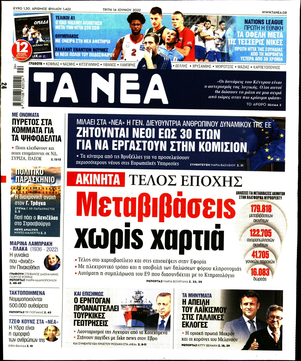 Εξώφυλο εφημερίδας ΤΑ ΝΕΑ 2022-06-14
