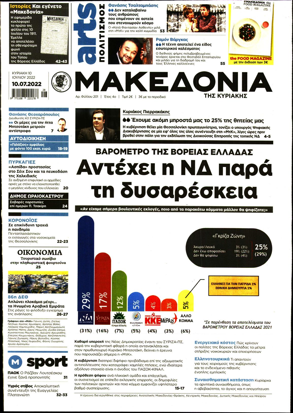 Εξώφυλο εφημερίδας ΜΑΚΕΔΟΝΙΑ 2022-07-10