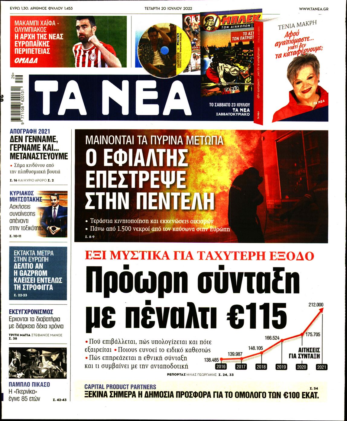 Εξώφυλο εφημερίδας ΤΑ ΝΕΑ 2022-07-20