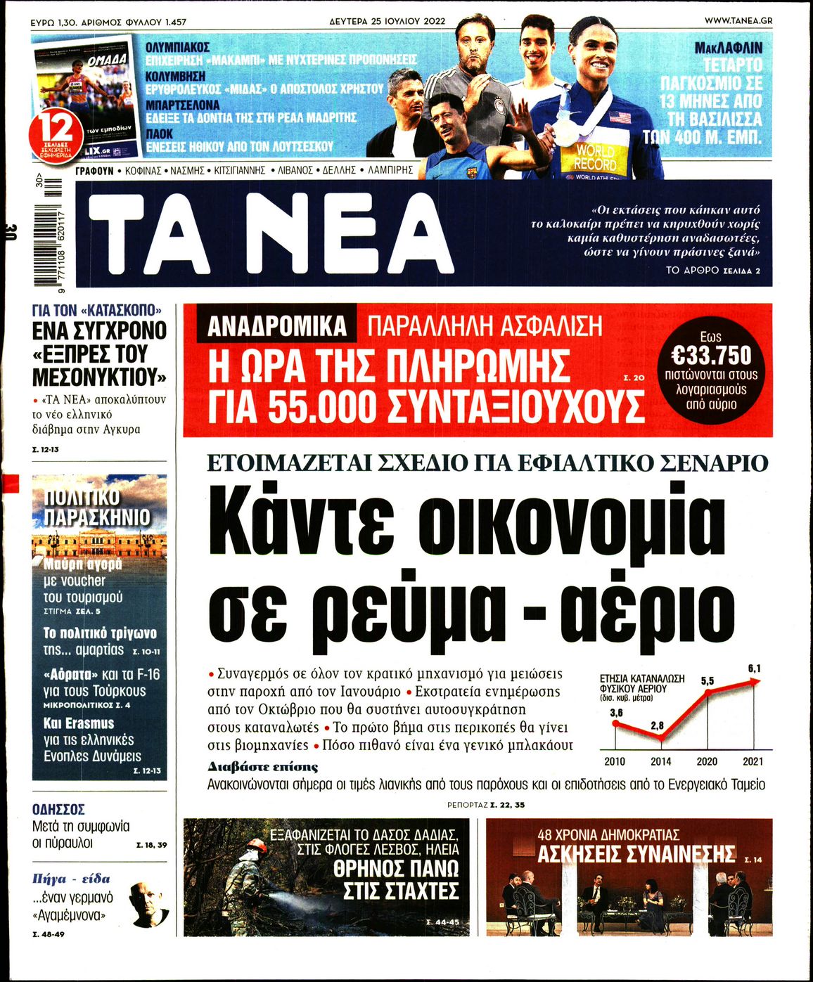 Εξώφυλο εφημερίδας ΤΑ ΝΕΑ 2022-07-25